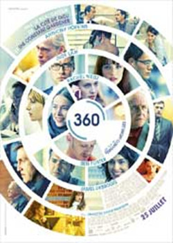 360Ⱥ