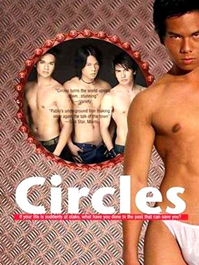 Ȧ/Circles